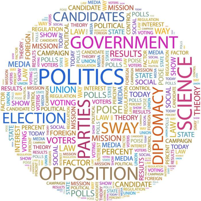 United States Democratic-Republican Party Democratic Party Political ...