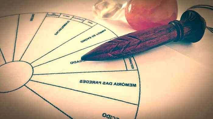 Pendulum, new age, spiritual, commute, tool | Pikist